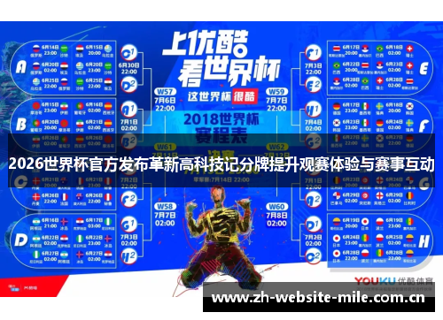 2026世界杯官方发布革新高科技记分牌提升观赛体验与赛事互动 2026世界杯官方发布革新高科技记分牌提升观赛体验与赛事互动