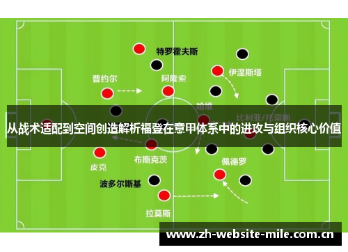 从战术适配到空间创造解析福登在意甲体系中的进攻与组织核心价值