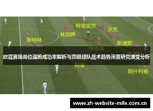 欧冠赛场高位逼抢成功率解析与顶级球队战术趋势深度研究演变分析