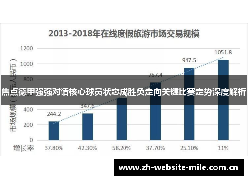 焦点德甲强强对话核心球员状态成胜负走向关键比赛走势深度解析
